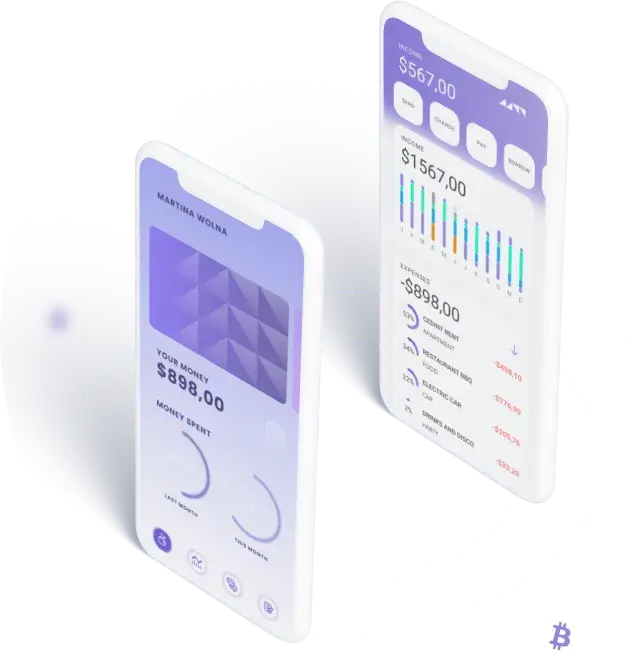 Instant Avapro - Get in touch with us
