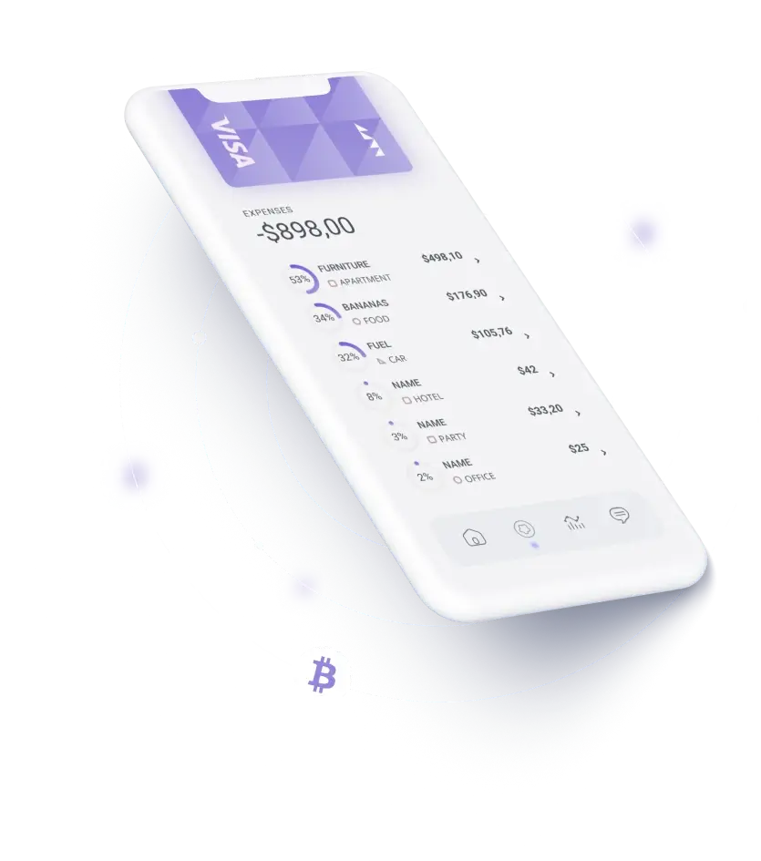 Instant Avapro - Ag Instantaneous Trading Assessment